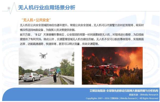 艾媒报告丨2016年中国无人机行业研究报告|无