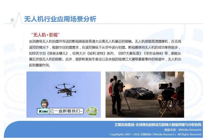 艾媒报告丨2016年中国无人机行业研究报告|无