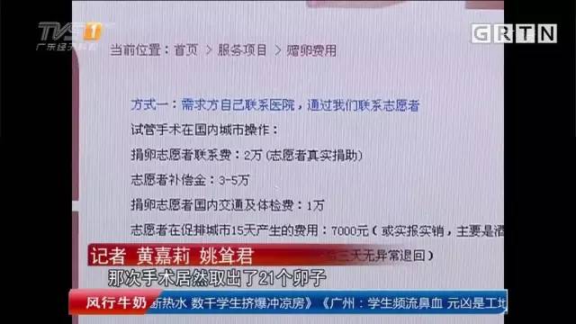 21颗卵子换了1万块！17岁女生卵巢肿如孕妇、到处破孔，或终身不孕……