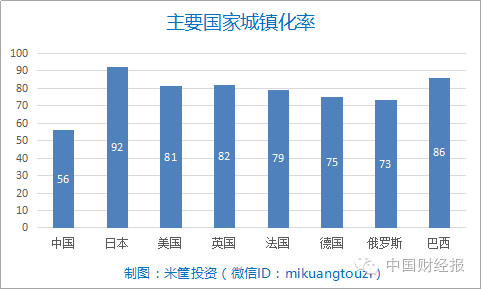 什么是人口迁移_...:东莞春节前后人口迁徙报告告诉你哪个城市的人去东莞最频(3)