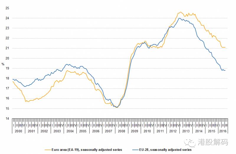 了多年财经记者,我为何要辞职去德国读经济?_