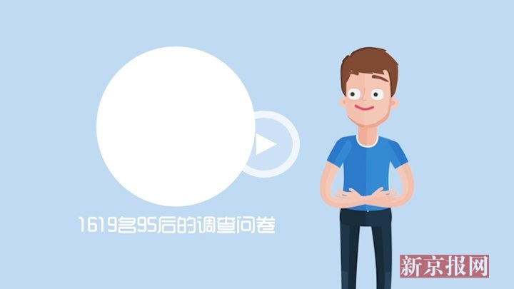 95后的用网习惯什么样?38.3%经常屏蔽父母