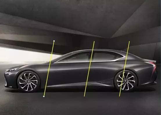 概念车为什么很少是两厢车