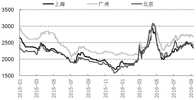 亏损加剧 钢厂减产|钢厂|螺纹钢|涨价