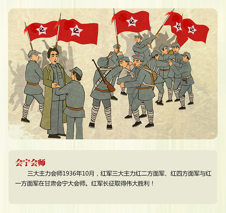 这组漫画选取了井冈山会师,通道转兵,遵义会议,四渡赤水,爬雪山等耳熟