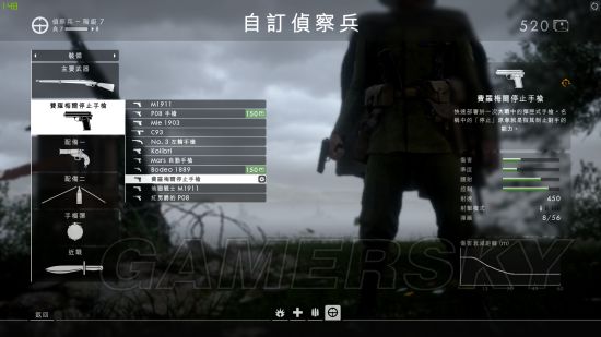 《战地1》侦察兵冲锋狙玩法及武器选择推荐_