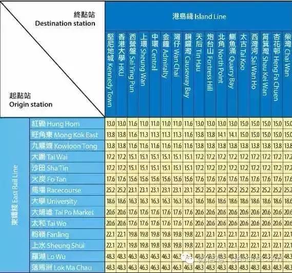 一万以上的手机_月收入一万以上人口