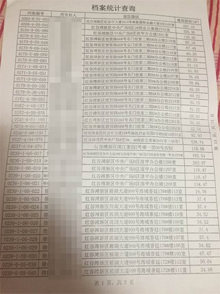 南昌中级人民法院一法官证实,他从南昌市房管局调出徐林保及其家人名下的部分房产信息表。
