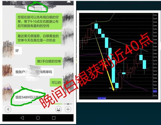 苍龙点金 10.25 10.26eia能否助油价再突破51美元,今日小赚百余点