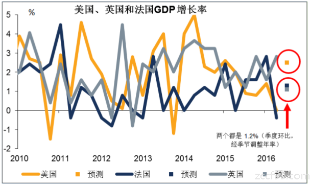 英国有好多GDP_搜房海外房产 10月英国房价数据显示伦敦居首