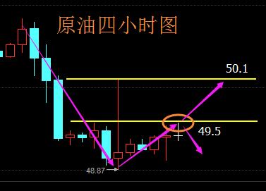俄国靠石油的gdp有多少_2018年中国经济究竟会往哪儿走(3)