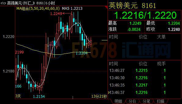 2020九月gdp_2020年中国gdp变化图(3)