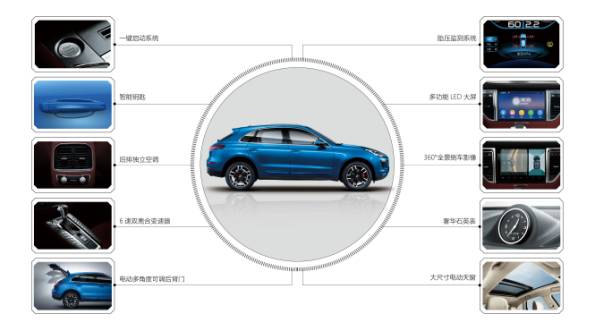 聚焦丨众泰SR9预售价10.98万起  还合您的胃口吗？
