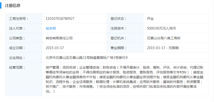 民生银行资管公司引关注 各方竞逐债转股市场