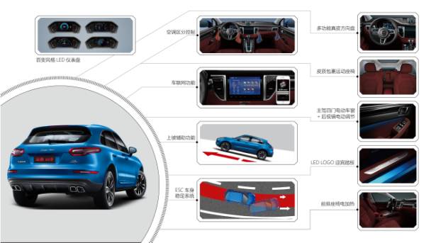 聚焦丨众泰SR9预售价10.98万起  还合您的胃口吗？