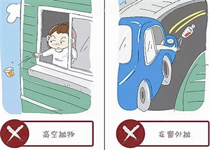 向不文明行为说不