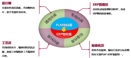 航天环宇获13家机构调查与研究：公司通过前期的技术攻关和市场布局己具备国内领先的大尺寸、高精度紧缩场测试系统反射面及天线子系统的设计和制造能力实现了对进口产品的国产化替代（附调研问答）