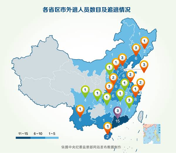 吉林省多少人口_吉林省人口有多少 哪个城市的人口最多(3)