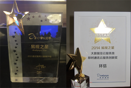 连续三届荣膺易观之星大奖,人工智能大数据优