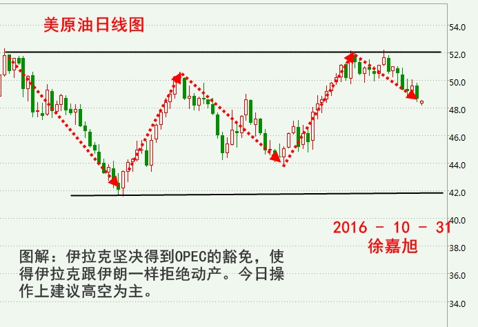 图片 1