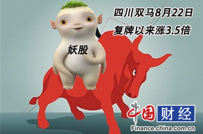 四川双马还能 妖 多久?证金退出十大股东 股权