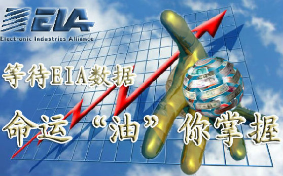 志诚谈金:关于EIA数据怎么做单怎么布局|数据|