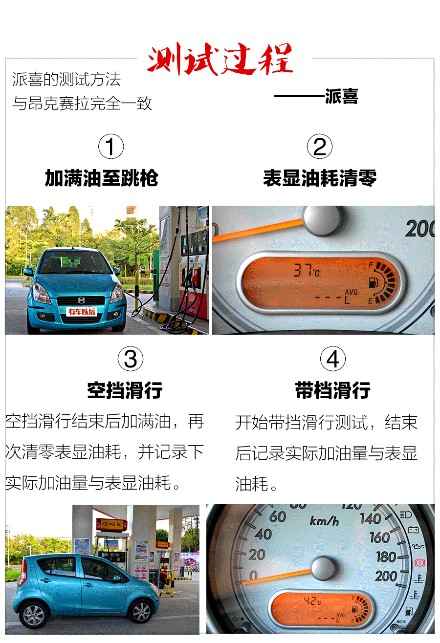 “空挡滑行”究竟省不省油？