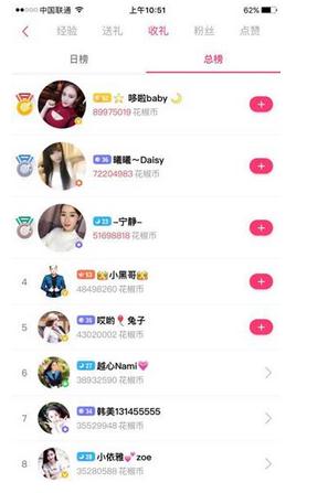 直播主播排名_斗鱼tv女主播直播造人