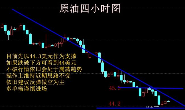 .4大非农来袭你准备好了吗?|美联储|交易系统|美