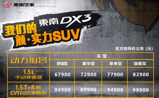 东南DX3怎么敢自称“颜•实力SUV”？