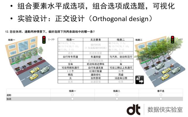 大数据 | 想在魔都优雅地骑单车?那你一定需要