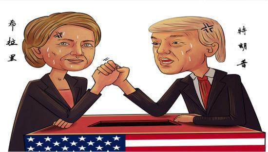 特朗普逆袭领先希拉里,11.9现货白银原油行情