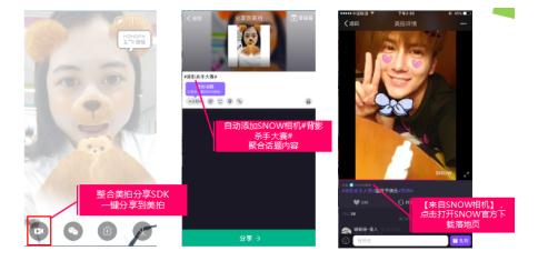 美拍流量池助力 SNOW相机App 两度冲榜成功