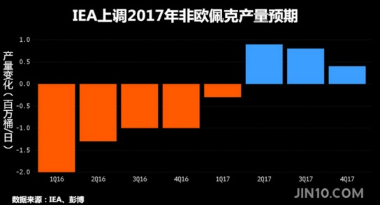 【劲草揽金】阿里11.11销售额预计达200亿美