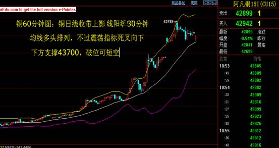 华尔街直通车:原油过剩有增无减,油价反弹无望