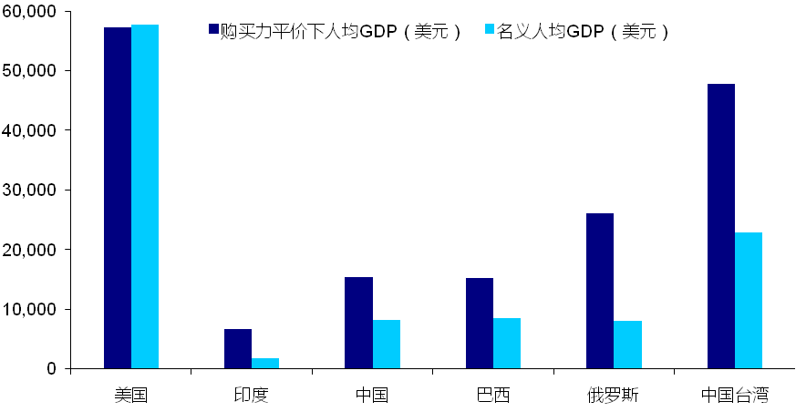 人民币贬值空间究竟如何看_财经头条