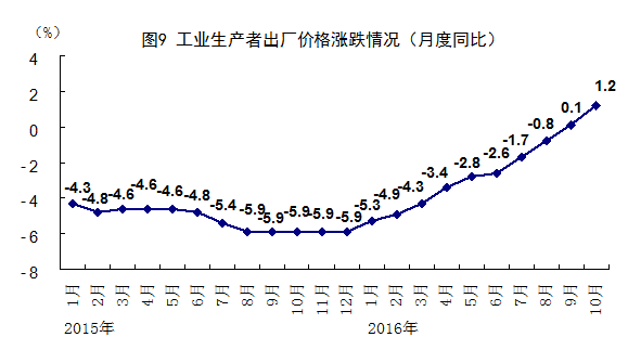 建三江gdp算进佳木斯gdp吗_建三江农场图片(2)