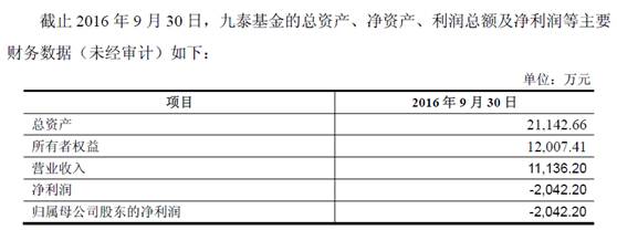 又一家基金实现股权激励!九泰基金拟增资总经