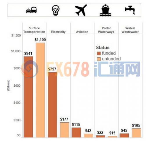 高企gdp(2)
