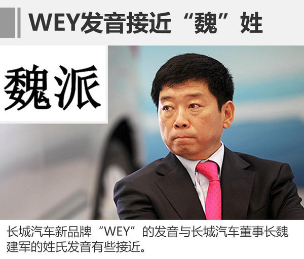 魏建军的“WEY”？长城高端品牌今日发布