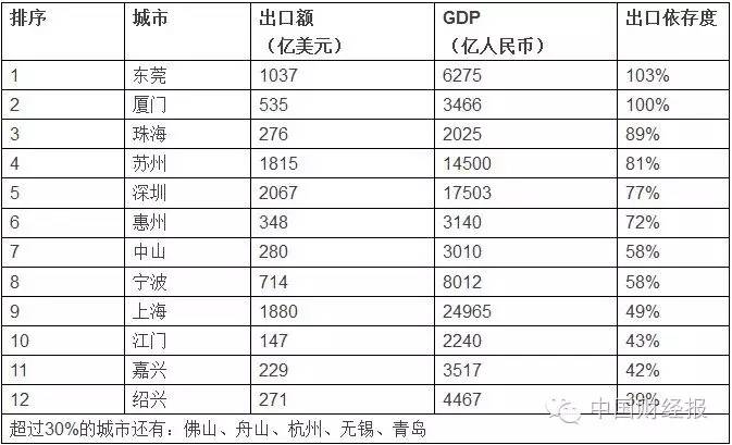 意外!特朗普胜利才一周 其团队发生严重内斗多