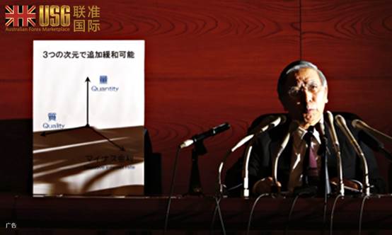 USGFX联准国际:日央行购债操作陷入窘境 新框