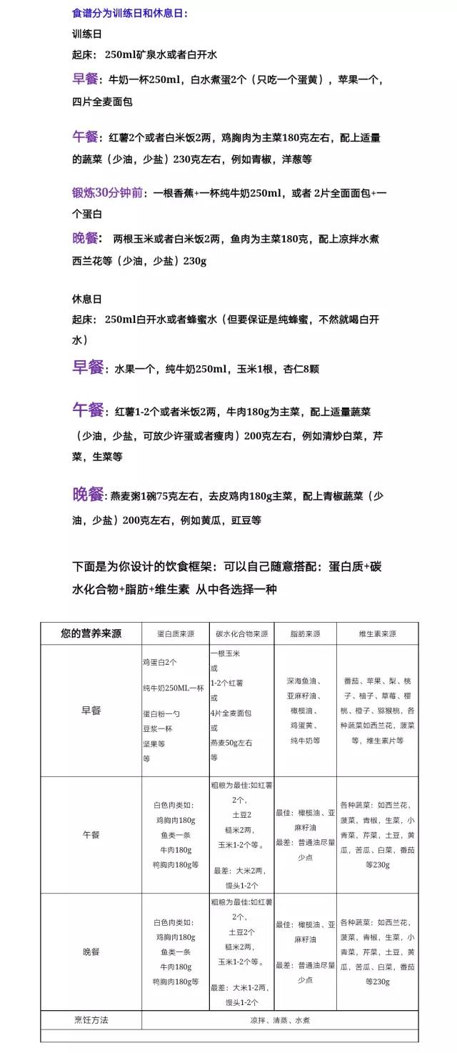 本想定个目标瘦身30斤！结果6个月减肥58斤！