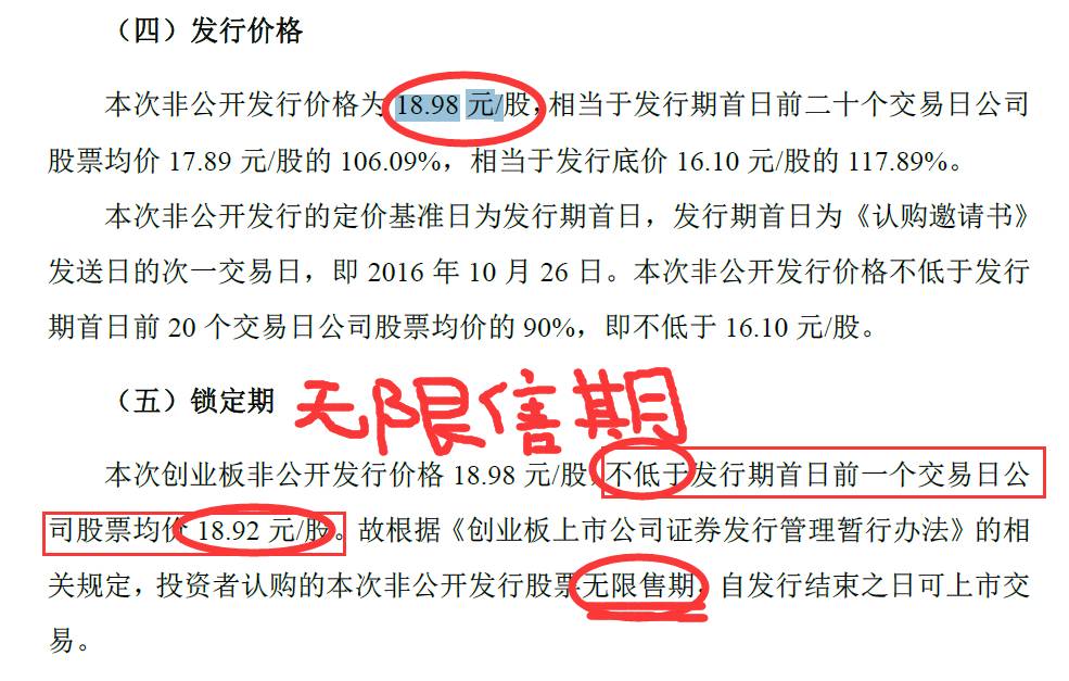 最奇葩高送转:四家基金刚参与定增且无锁定期