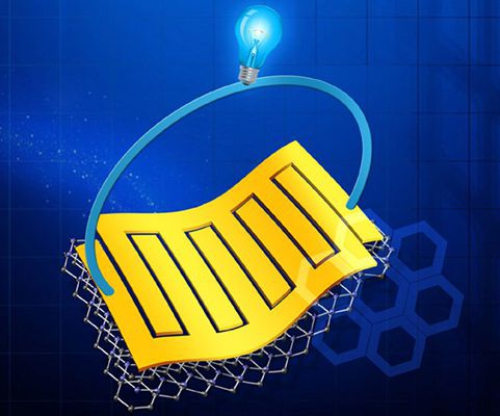 分院院属机构期刊电子杂志大连化物所石墨烯基