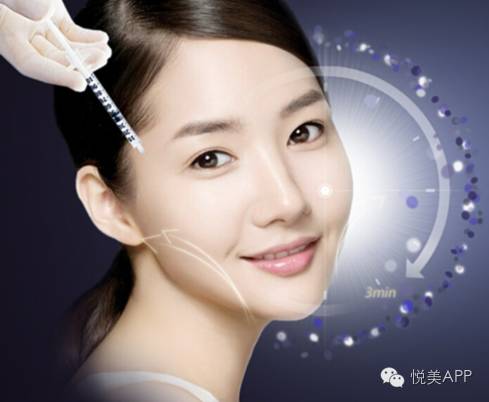 【良心说】注射填充剂是怎么导致失明的?|填充