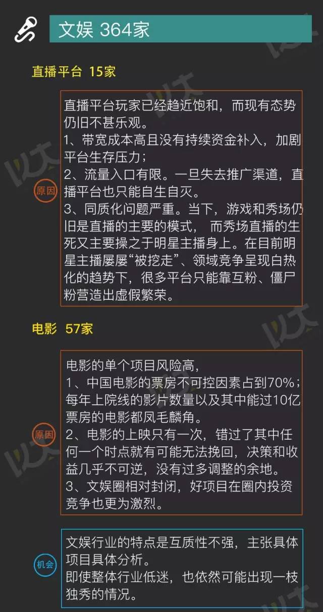 怎么获得天使投资人的投资 CchP-fxxwrwh4951936.jpg