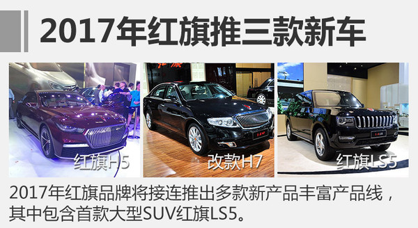 红旗以4.28亿元转让 SUV等8款新车将上市