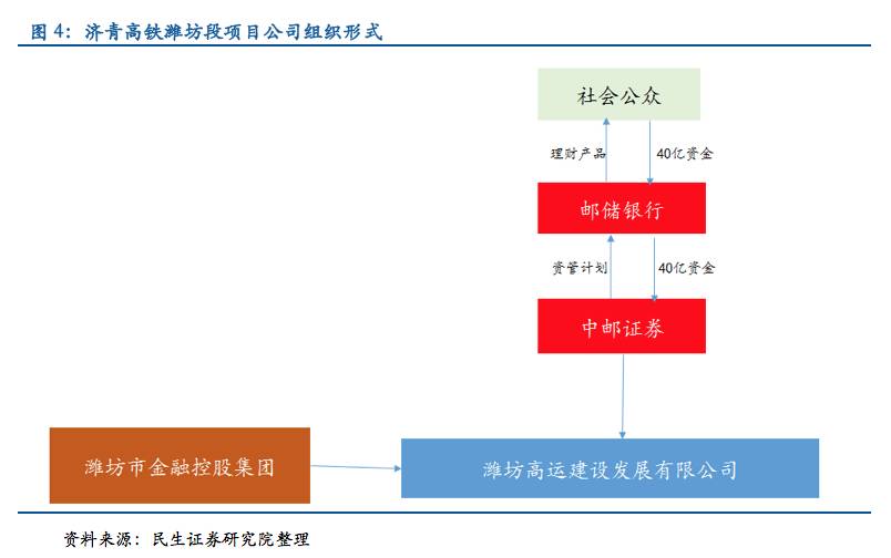 江中药业： 董事会秘书工作制度（2025年修订）