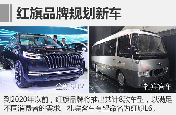红旗以4.28亿元转让 SUV等8款新车将上市